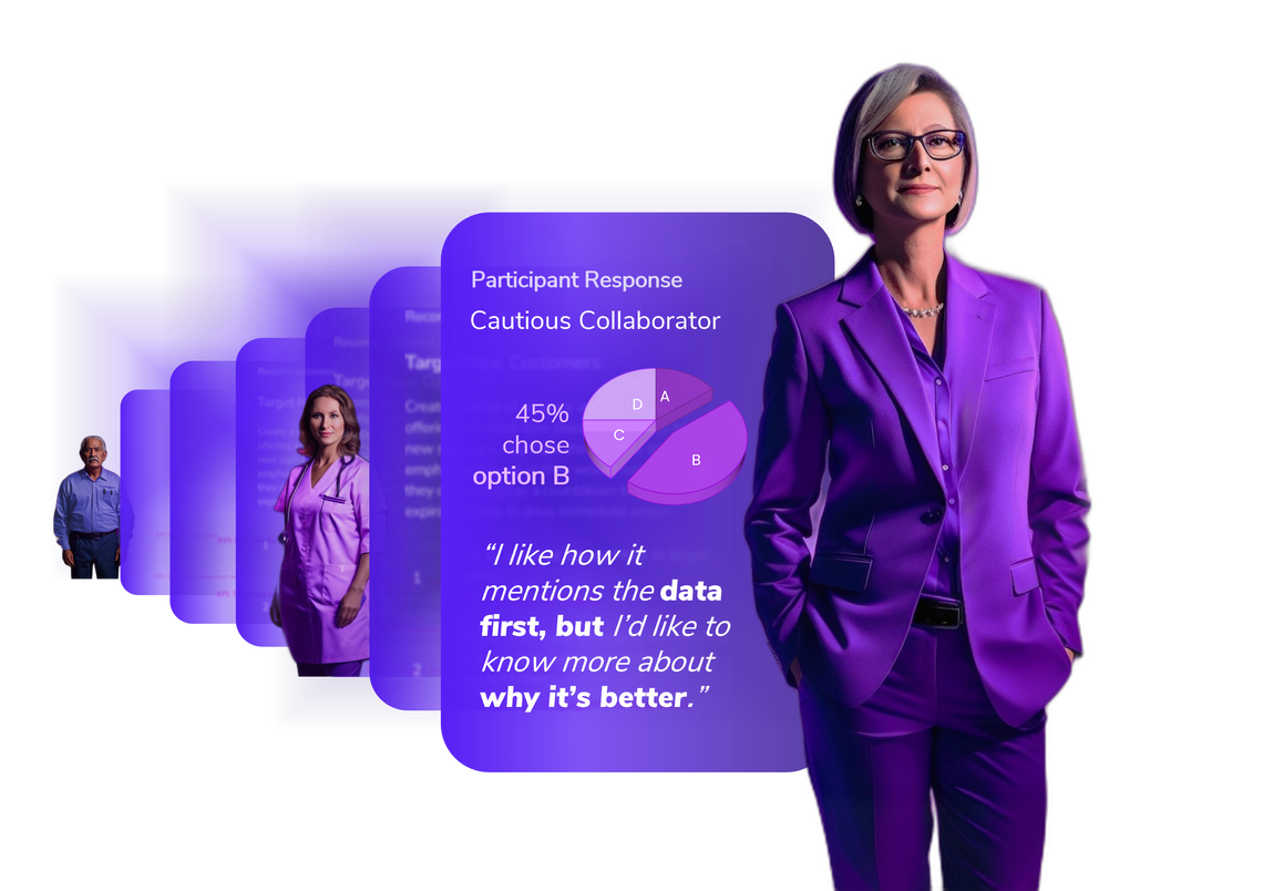 A digitally stylized image showing a progression of diverse professional individuals, each appearing on separate translucent purple cards layered in perspective from left to right. In the foreground, a confident woman in a bright purple suit and glasses stands facing forward. A central card highlights a participant response labeled "Cautious Collaborator," showing that 45% chose "option B," with a pie chart and the quote: “I prefer message B. I like how it mentions the data first, but I’d like to know more about why it's better.”